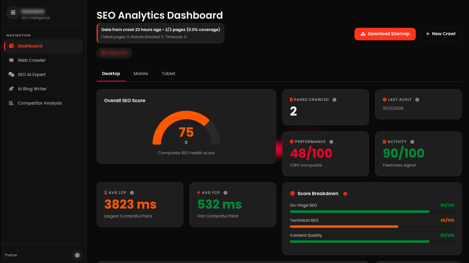 AI Customer Insights Platform